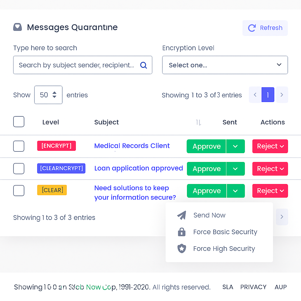 Secure File Sharing