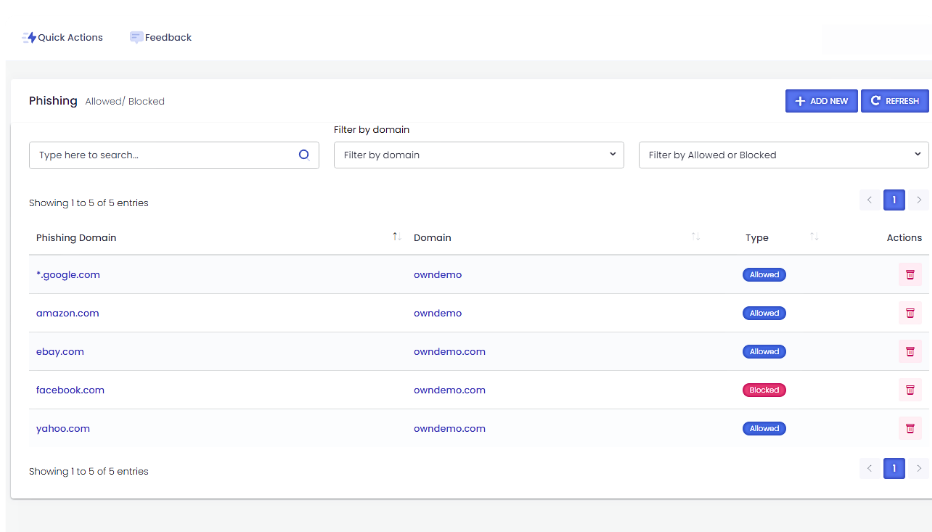 Phishing & Spoofing Protection