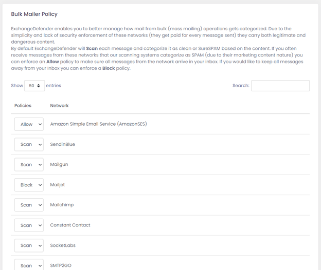 ExchangeDefender Bulk Mailer Policy